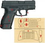 X-Treme Grips XD 45 Compact Rubber